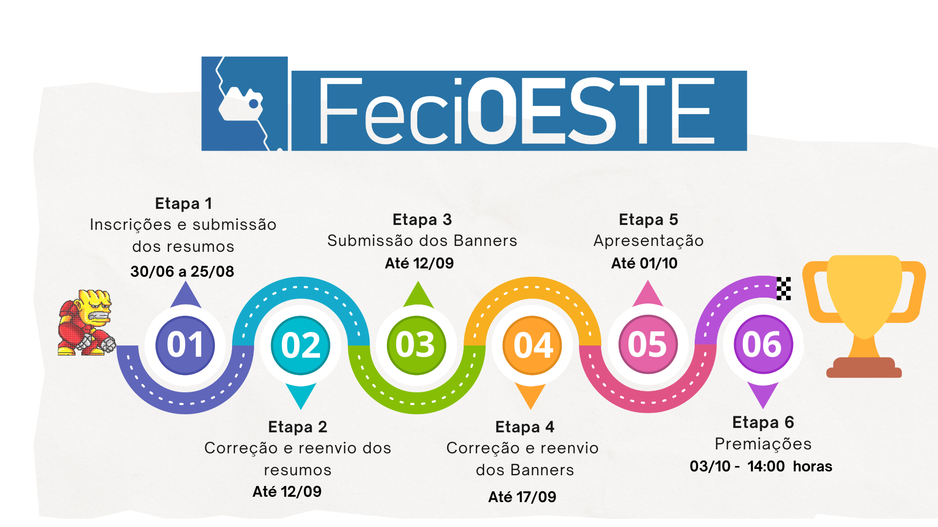 Cronograma FECIOESTE